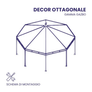 Schema Montaggio Decor Ottagonale