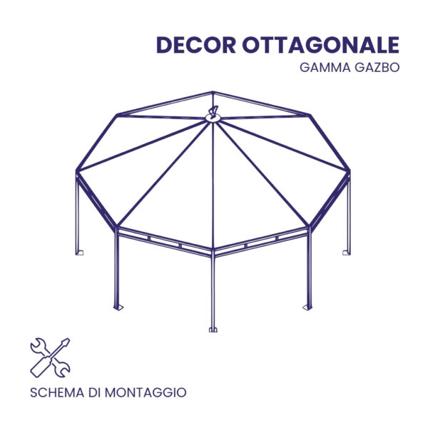 Schema Montaggio Decor Ottagonale